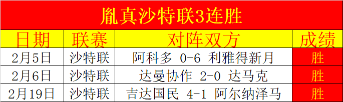 中超新星王,钰栋一球建,功兼造乌龙,世界杯下注,世界杯投注,2026世界杯,投注策略,体育投注