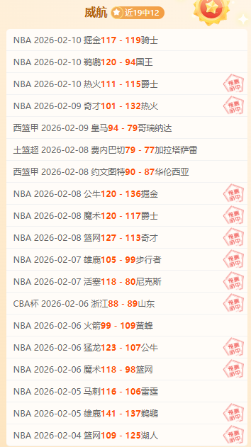 福建逆转上,海男篮,陈林坚独得,世界杯下注,世界杯投注,2026世界杯,投注策略,体育投注