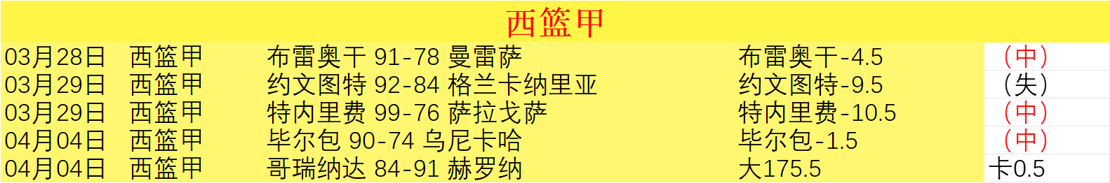中超,分钟激战,科索维奇力,世界杯下注,世界杯投注,2026世界杯,投注策略,体育投注