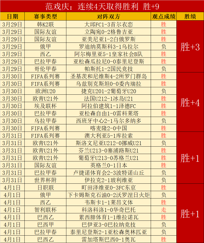 大乐透期号,专家稳单推,帕尔马,世界杯下注,世界杯投注,2026世界杯,投注策略,体育投注