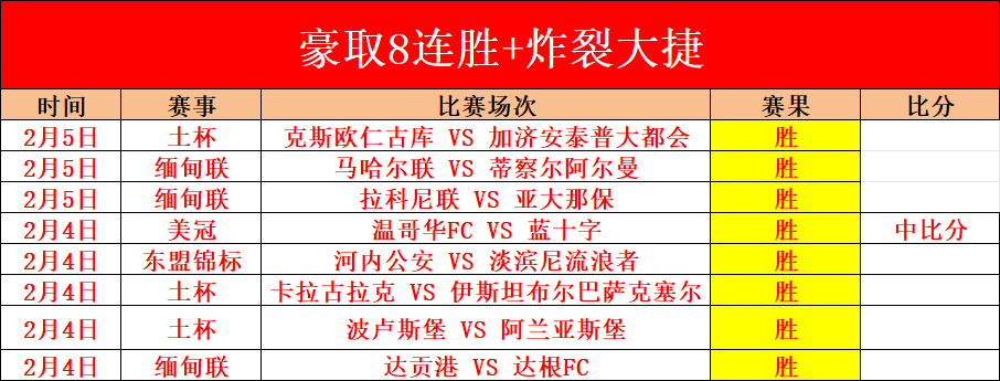 希金斯对阵,波士顿河,无交锋历史,世界杯下注,世界杯投注,2026世界杯,投注策略,体育投注
