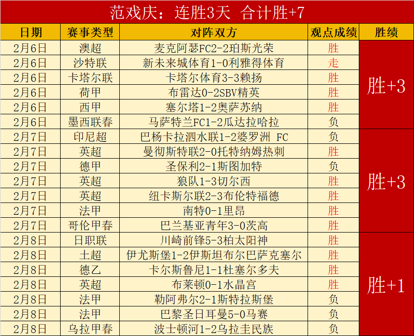Super Smash Bros,反编译,辅助项目解,世界杯下注,世界杯投注,2026世界杯,投注策略,体育投注