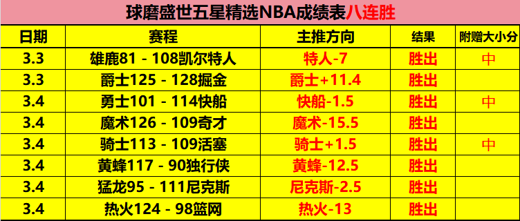 大乐透期号,专家质合分,前区十码推,世界杯下注,世界杯投注,2026世界杯,投注策略,体育投注