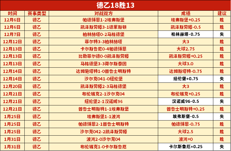 世界杯下注,资讯,世界杯投注,世界杯下注,世界杯投注,2026世界杯,投注策略,体育投注