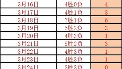 芒特基本信息