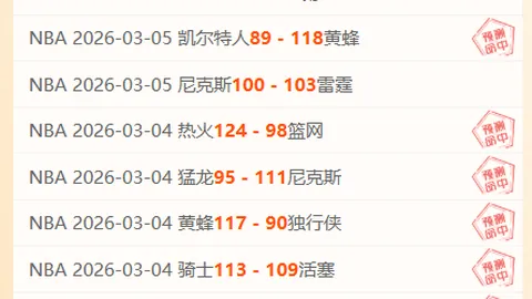 大乐透期号专家推荐：质合分析前区十码，NBA国王对黄蜂前瞻