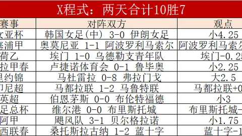 世界杯下注 资讯 232436 eh7
